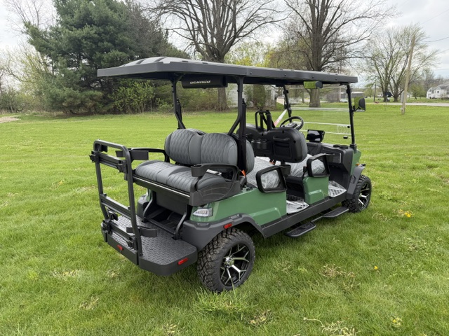 How Many Divots On A Golf Ball Willoughby Ohio